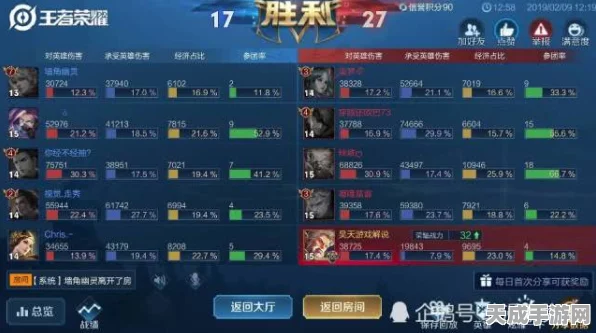 王者荣耀，揭秘各位置高效混分策略，轻松上分不是梦！