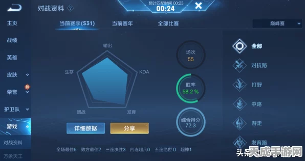 王者荣耀，揭秘各位置高效混分策略，轻松上分不是梦！