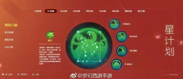 梦幻西游手游革新力作，奇经八脉系统深度揭秘，开启全新战斗纪元
