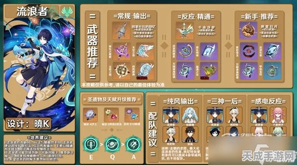 原神流浪者武器与圣遗物搭配指南，打造最强风系主C！