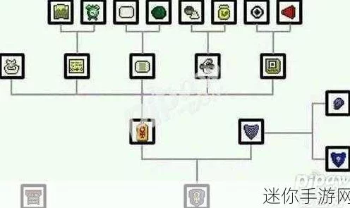 泰拉瑞亚深度攻略，揭秘十字章护身符的高效合成秘籍