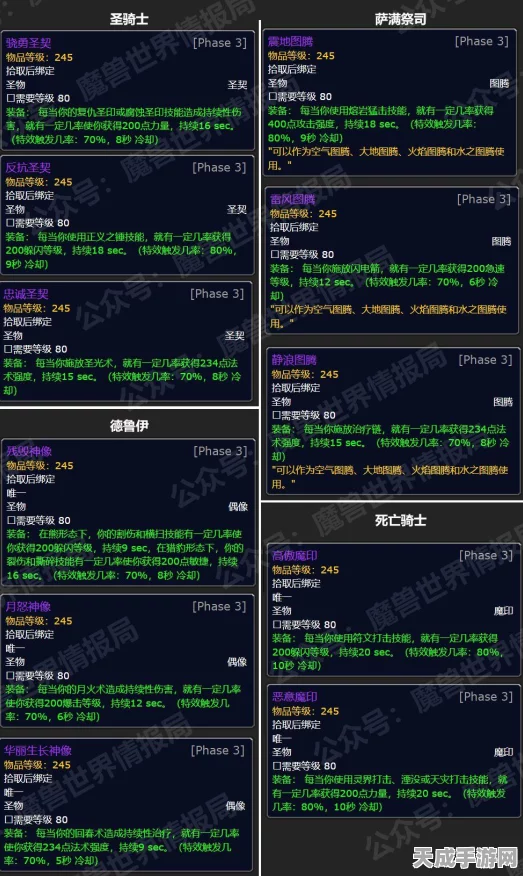 WLK怀旧服P3阶段，凯旋纹章全攻略，解锁新牌子获取秘籍