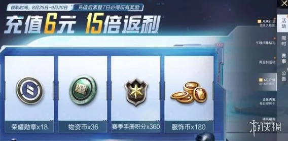 和平精英心悦G4等级揭秘，解锁荣耀背后的消费之谜