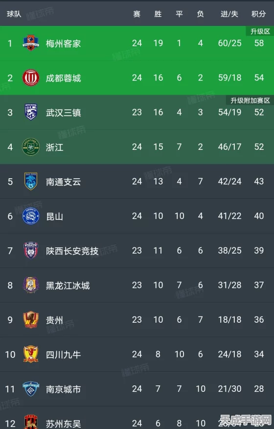 极速狂飙，挑战驾驶极限的竞速游戏盛宴