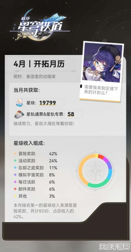 崩坏，星穹铁道攻略揭秘——均衡等级3快速晋升之道