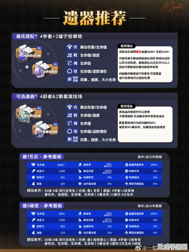 崩坏，星穹铁道攻略揭秘——均衡等级3快速晋升之道