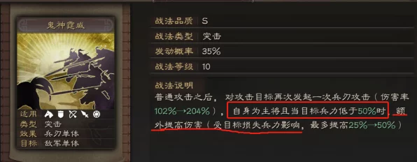 三国志战略版，揭秘勇者得前战法的最佳搭配英雄与战术布局