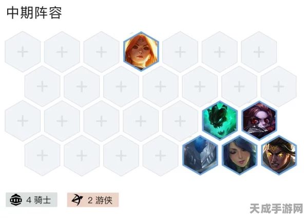 金铲铲之战，顶尖羁绊搭配策略揭秘，助你登顶云顶之弈！