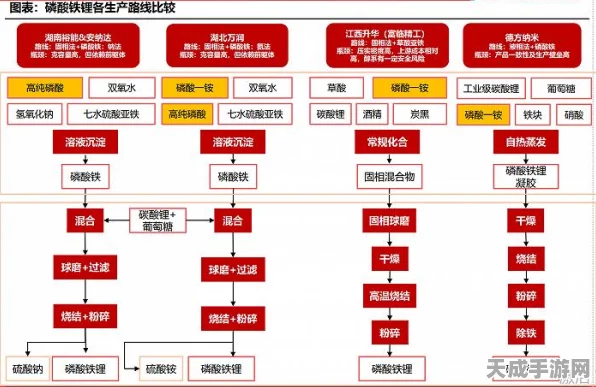少女前线·云图计划，无尽勘探2000层极限挑战，通关秘籍大公开！