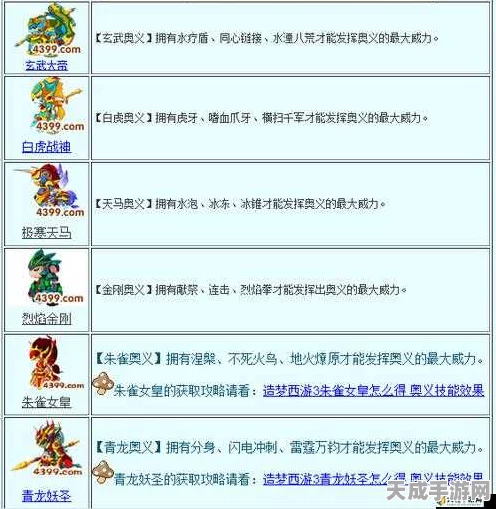 造梦西游3角色精选指南，解锁你的西游传奇！