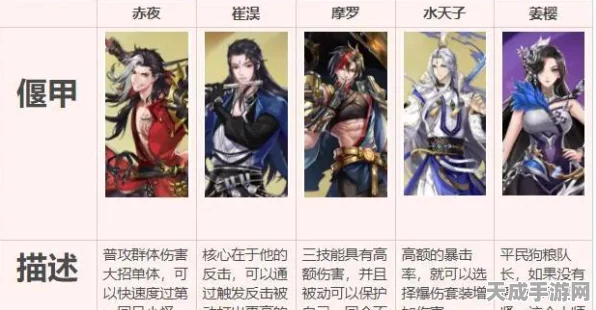 古剑奇谭木语人深度攻略，钩蛇装备与契灵完美搭配策略揭秘