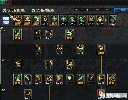 DNF90不灭战神加点攻略，打造最强战斗力的秘诀