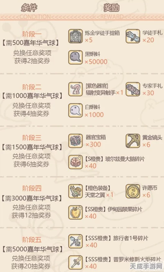 最强蜗牛活动预告，揭秘下期周活动精彩内容，不容错过！