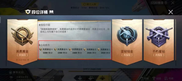 和平精英晋升之路，揭秘段位三后的惊喜与挑战