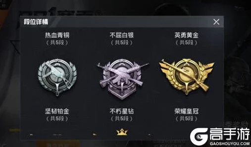 和平精英晋升之路，揭秘段位三后的惊喜与挑战