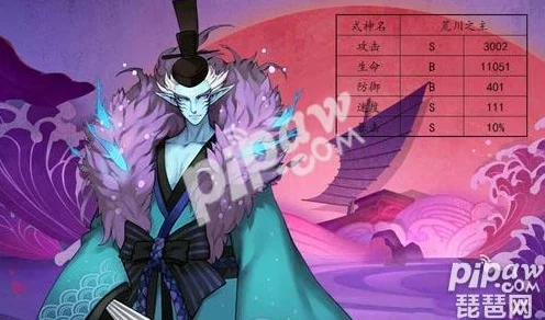 阴阳师深度攻略，白狼御魂完美搭配与技能培养全解析
