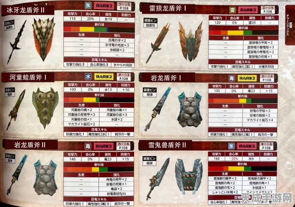 怪物猎人崛起，解锁武器衍生图全攻略，打造专属狩猎神器！