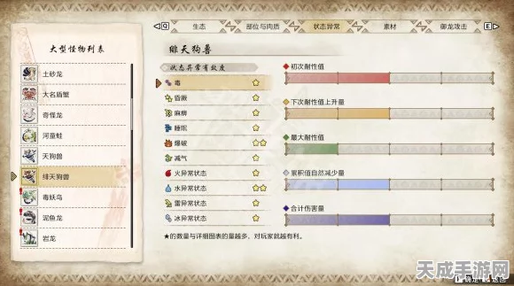 怪物猎人崛起，解锁武器衍生图全攻略，打造专属狩猎神器！