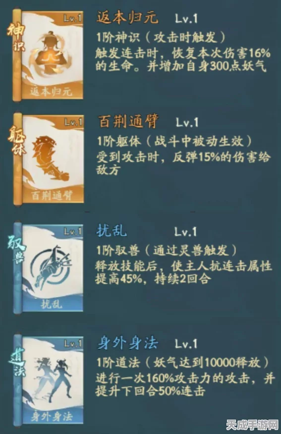 寻道大千纯爆流搭配秘籍，解锁极致战斗力的绝妙组合