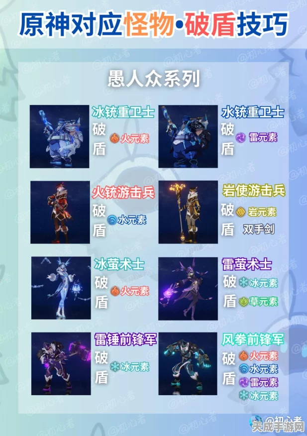 原神深度攻略，带盾怪物实战技巧与高效击杀策略揭秘