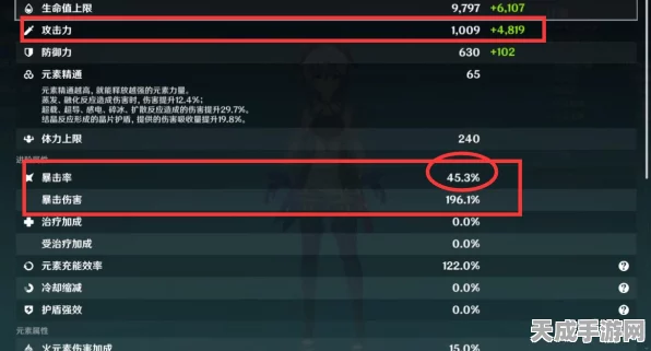 原神夜兰毕业面板属性全解析，打造顶级夜兰必备指南