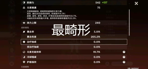 原神夜兰毕业面板属性全解析，打造顶级夜兰必备指南