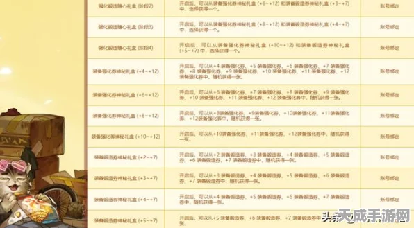 地下城与勇士拾取秘籍，高效搜集战利品的终极攻略