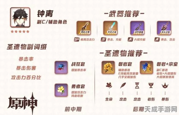 原神钟离四星武器深度攻略，精选推荐与实战效能全剖析