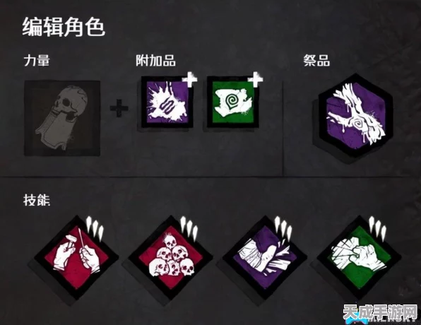 黎明杀机，揭秘技能树赠品道具的实战妙用与深度解析