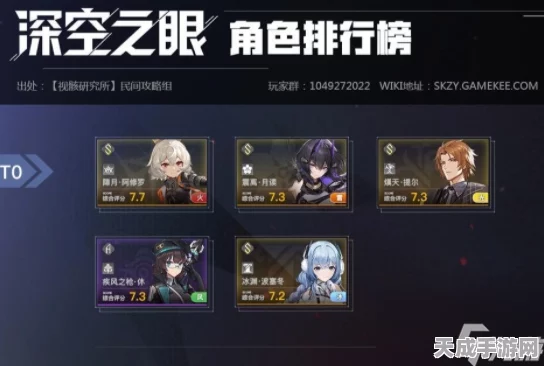 深空之眼S级角色战力排行大揭秘，谁才是宇宙之巅的强者？