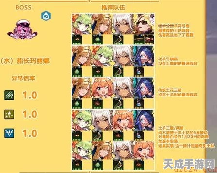 坎公骑冠剑顶尖战队阵容大揭秘，多元职业融合，征服所有竞技场
