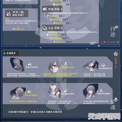 崩坏星穹铁道，忘却之庭琥珀恩赐II深度攻略，资源优化与高效通关秘籍
