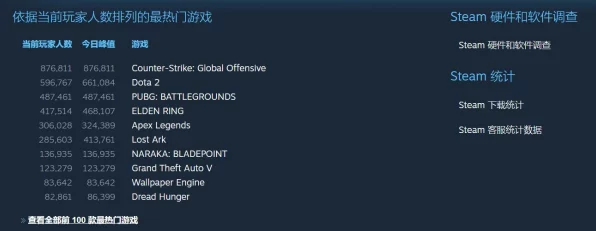 艾尔登法环深度解析，信仰武士流实战攻略与最新动态
