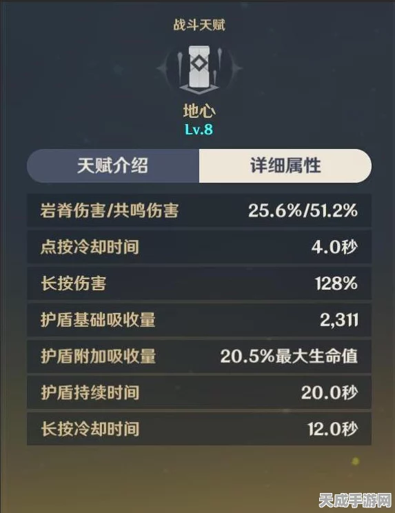 原神角色辅助能力全解析，打造最强团队的关键所在