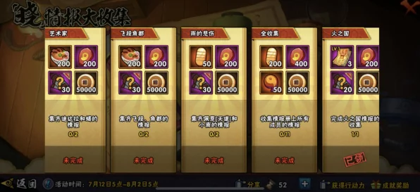 火影忍者手游，揭秘火影幻之试炼2人物解锁全攻略