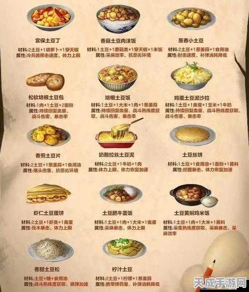 方舟生存进化，创意食谱大赛，解锁你的生存美食秘籍！