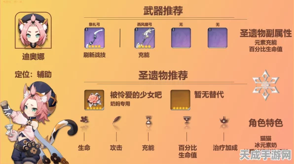 原神深度解析，迪奥娜的培养价值与武器搭配指南