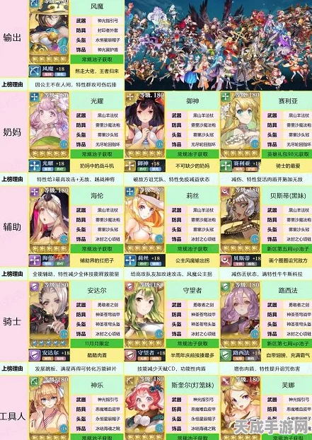姬斗无双2，顶尖角色排行与最强阵容揭秘，登顶竞技场的秘籍！