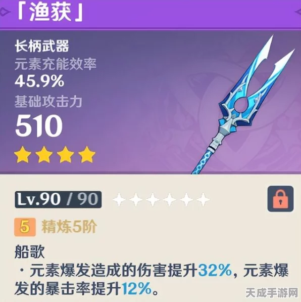 原神深度解析，揭秘鱼叉武器属性与实战价值