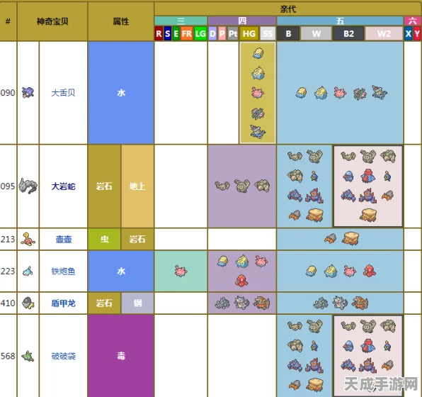 口袋妖怪XY，解锁碎岩技能全攻略，探险必备技巧揭秘！