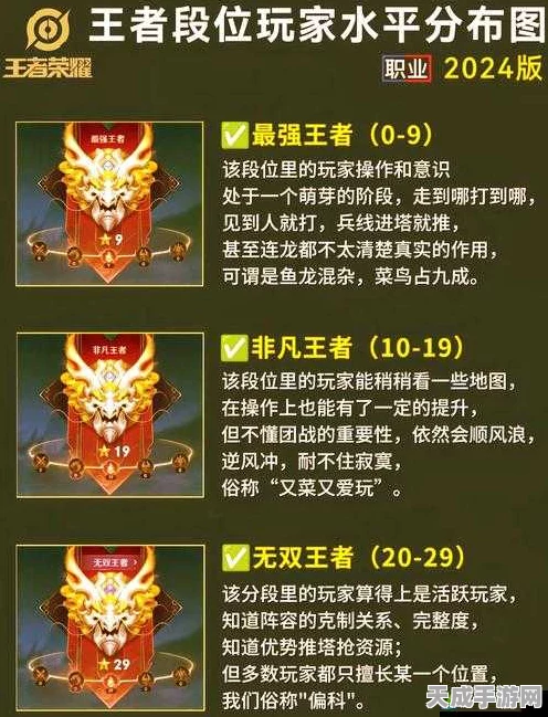 王者荣耀深度解析，属性上限终极揭秘与实战资源管理秘籍