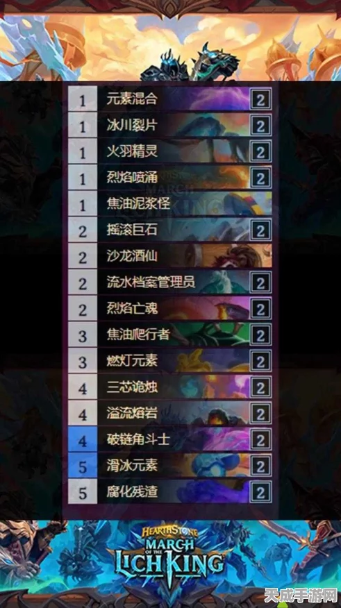炉石传说，麦迪文猎卡组革新战术，外服玩家脑洞大开，天梯格局重塑！