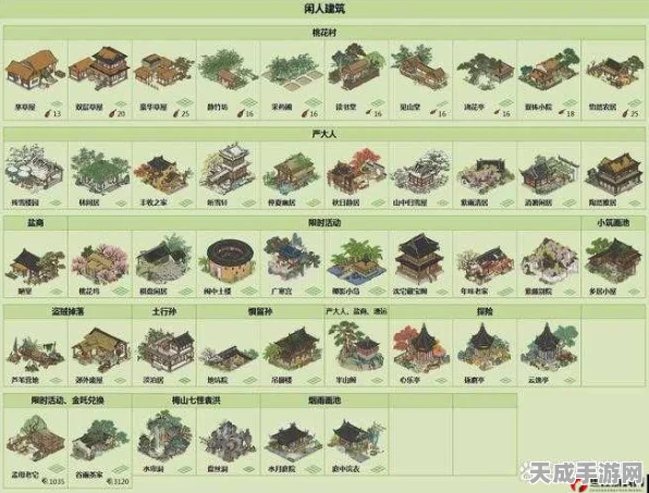 江南百景图攻略揭秘，醉仙楼最佳府邸选址大揭秘！