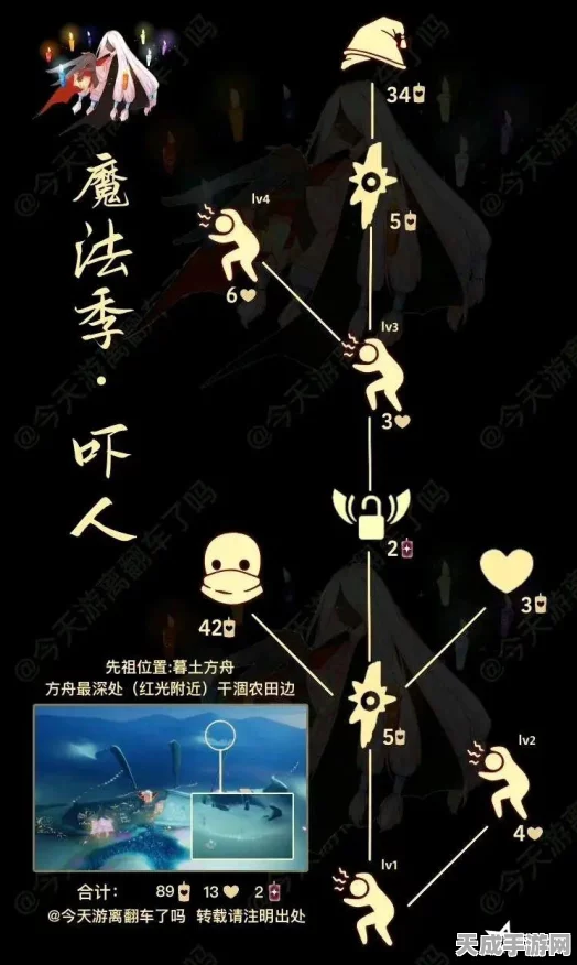 光遇徽章失灵？全面排查指南助你重拾游戏乐趣！