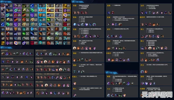 探秘LOL云顶之弈，高手必备快捷键全解析