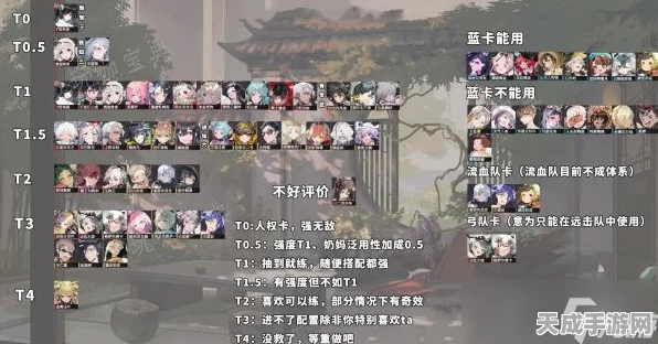 物华弥新角色强度大揭秘，开服角色战力排行全解析