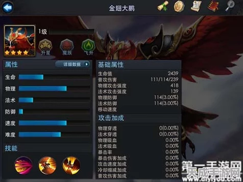 乱斗西游2顶尖攻略，金翅大鹏出装秘籍，打造无敌空战王者