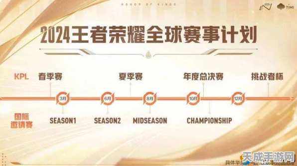 王者荣耀长盛不衰之谜，竞技魅力与持续创新的力量