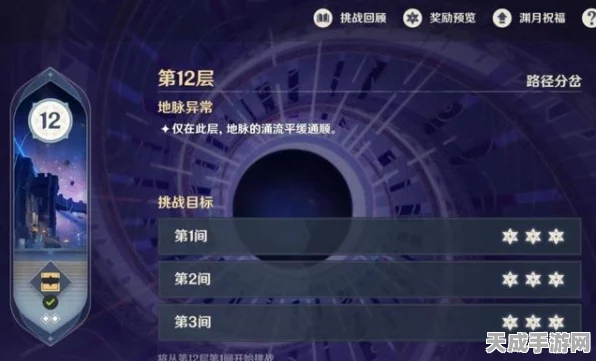 原神深境螺旋挑战揭秘，奖励机制与丰厚程度全解析