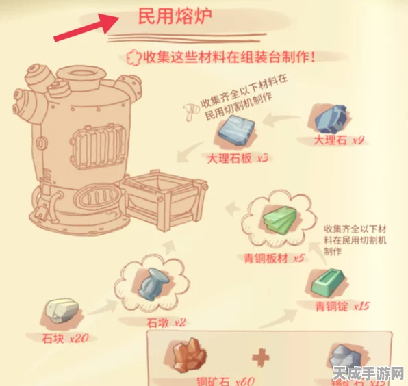 波西亚时光，锻造机使用秘籍大公开，打造神器不是梦！